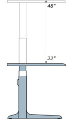 WorkRite Sierra adjustable height desk range